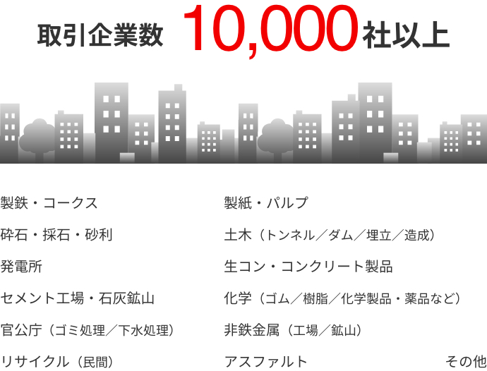 取引企業数10,000社以上