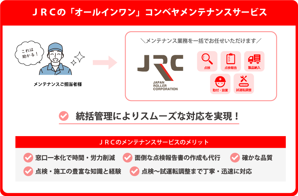 JRCの「オールインワン」コンベヤメンテナンスサービス