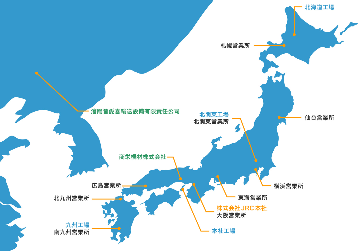事業所案内 Jrc ベルトコンベヤ部品のトップブランド 事業所案内 Jrc ベルトコンベヤ部品のトップブランド