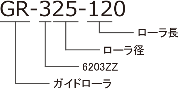ガイドローラ トロア式ガイドローラ ローラ Jrc ベルトコンベヤ部品のトップブランド